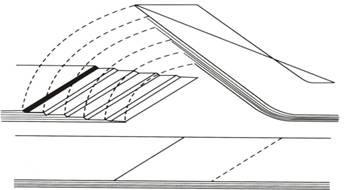 輸送帶接頭圖片/輸送帶接頭樣板圖 (2)