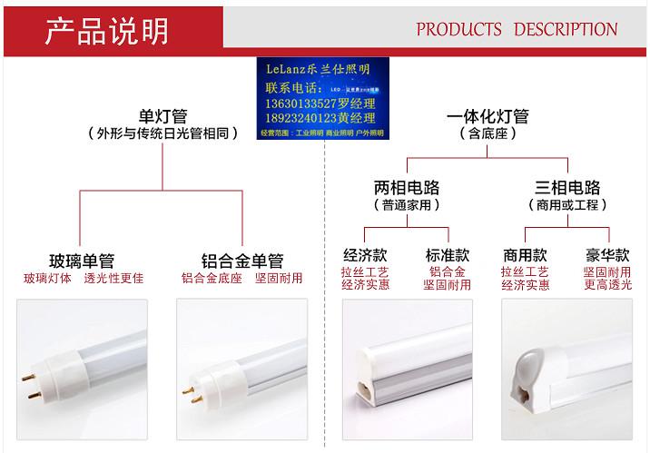 供應(yīng)LED燈管招商