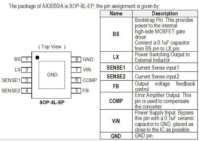 供应大电流车充方案AX3071