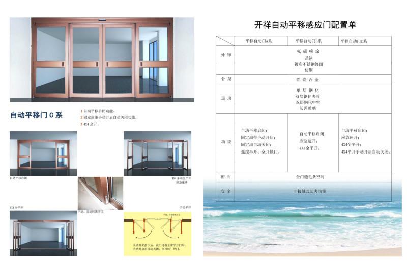 供應(yīng)膠州緊急速推門