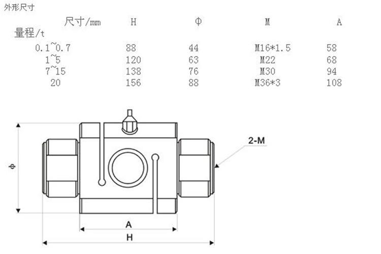 供应0.5～20t柱式拉压力传感器品牌 0.5～20t柱式拉压力传感