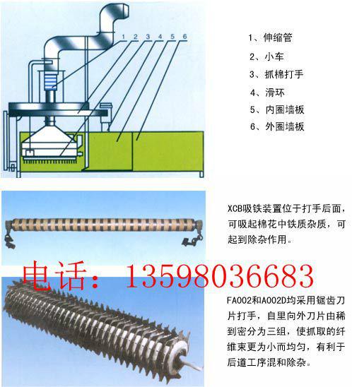 供應(yīng)6MH1010-II氣流回收機