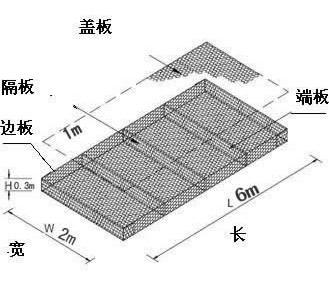 廠家供應(yīng)雷諾護墊質(zhì)優(yōu)價廉
