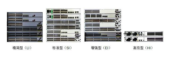 EH1D2S24XEA0 24端口百兆/千兆以太EH1D2S24XEA0 24端口百兆/千兆以太网光接口和2端口万兆以太网光接口板(EA,SFP/XFP)