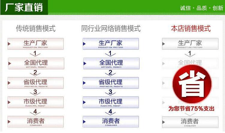 供應(yīng)或訂染各種針紡面料