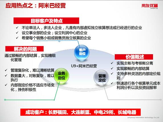 供应制造业U9软件/集团财务 ，大连，多帐套合并，阿米巴经营