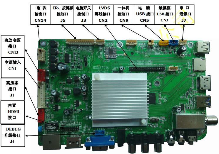 供應(yīng)安卓四核一體機(jī)驅(qū)動板