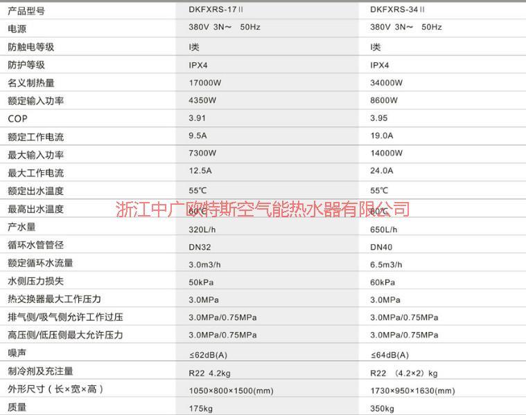 煤改電_北京煤改電熱水器廠家_北京煤改電熱水器報(bào)價(jià)