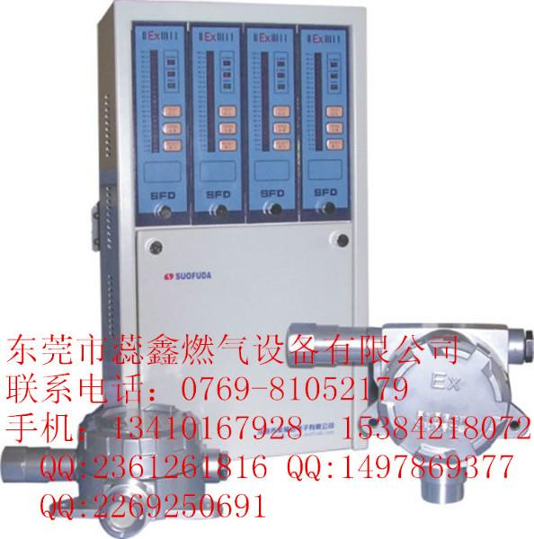 索富通瓦斯报警器厂家供应图片