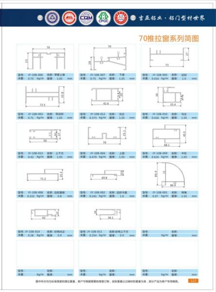 供應(yīng)70系鋁合金推拉鋁窗型材