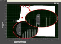 供應高頻疲勞試驗機專場電磁共振