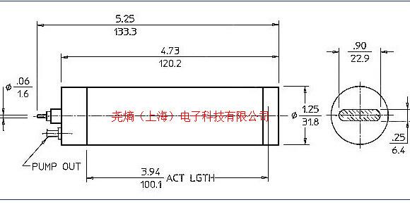 湖南正比计数器优质生产商/45445图片