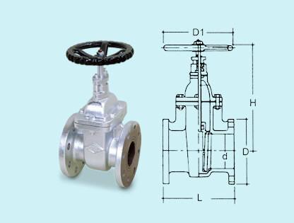 臺灣榮牌球墨鑄鐵閘閥圖片