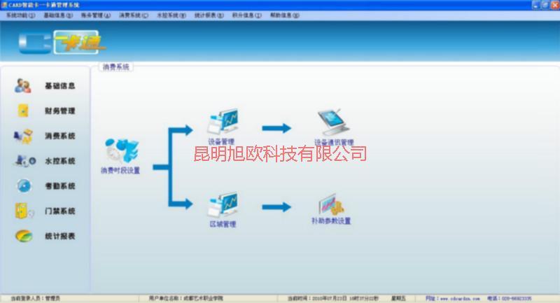 供應(yīng)西山區(qū)學(xué)校控水系統(tǒng)廠家直銷，西山區(qū)學(xué)校控水系統(tǒng)生產(chǎn)廠家