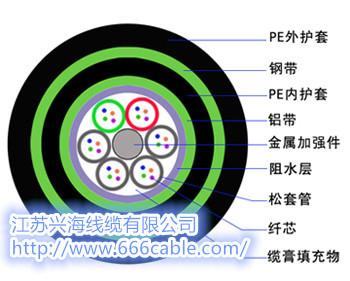 供应新疆GYTA53光缆