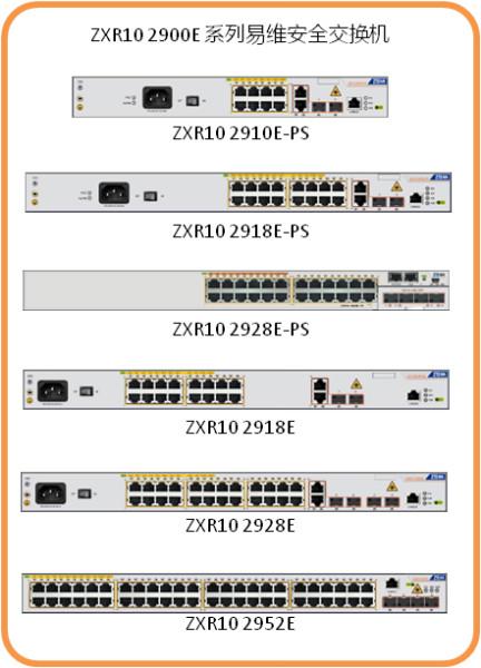 供应无线ORC-A810ORC-A810  1个LAN 1个WAN口 1个DC电源口 802.11ac双频吸顶AP，发射