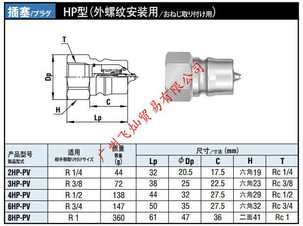 日东NITTO高压快速接头HP-PV型图片