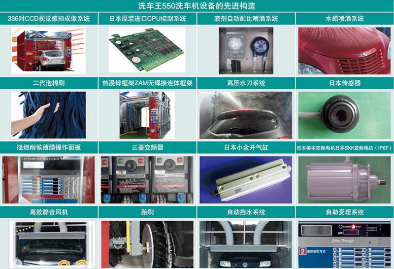 日本原装进口全自动电脑洗车机供应日本原装进口全自动电脑洗车机  广东原装进口电脑洗车机供应商  江西全自动无人值守洗车机品牌