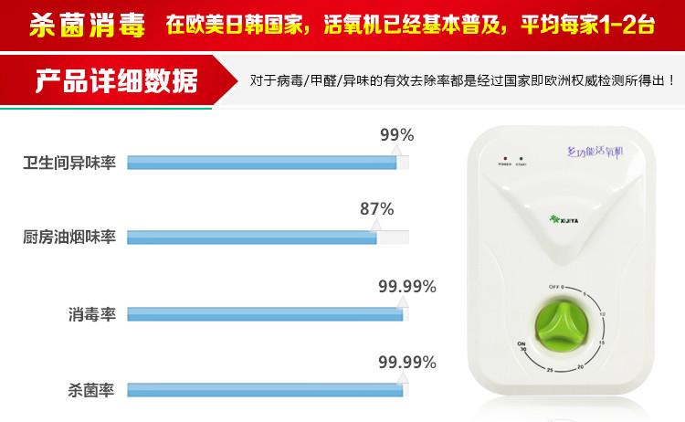 供應(yīng)多功能臭氧洗菜機(jī)
