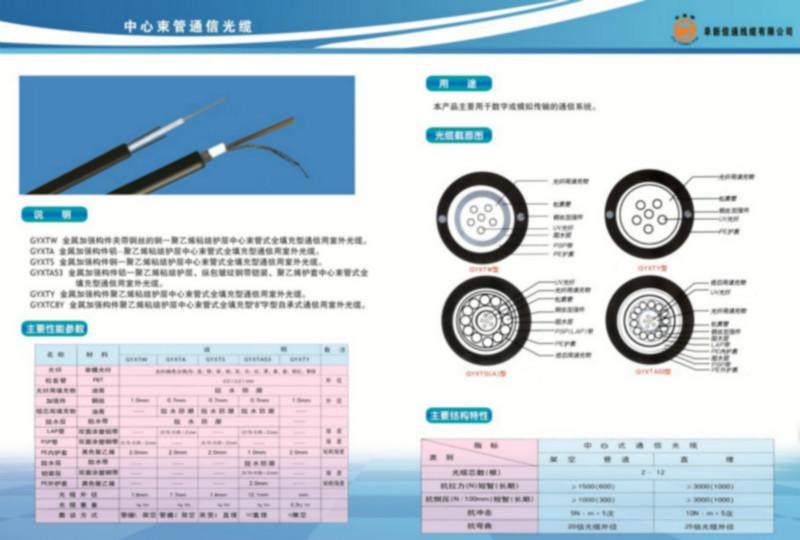 供應(yīng)遼寧阜通牌GYXTY(2)光纜