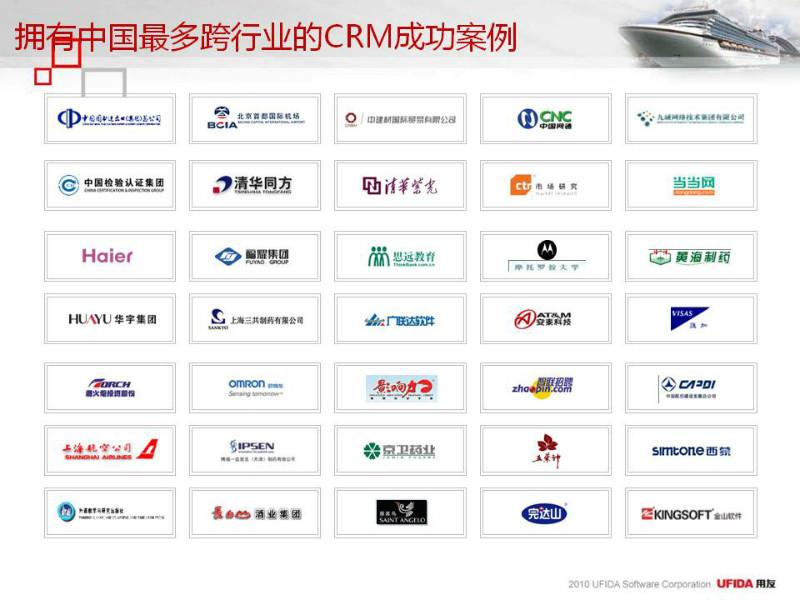 供应辽宁大连客户关系管理软件CRM