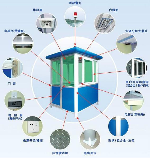 供应江门门禁系统安装/智能卡停车场进出口收费管理系统安装