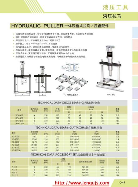 供应一体二爪式拉马图片