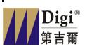 第吉爾指紋鎖圖片