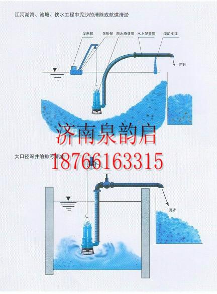 供應(yīng)耐磨管道增壓泵