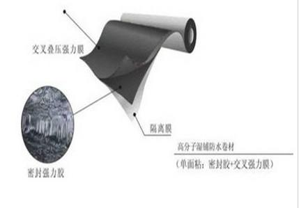 供應(yīng)用于公路防滲|鐵路防滲|人工湖防滲的復(fù)合土工膜價(jià)格