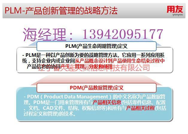 用友PDM实施丨丨PLM大丨丨连ERP图片