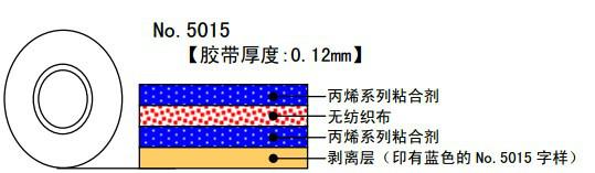 日東5015雙面膠帶圖片/日東5015雙面膠帶樣板圖 (2)