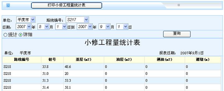 供應(yīng)公路養(yǎng)護(hù)系統(tǒng)