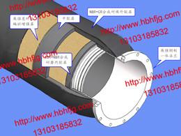 德利集团汉峰金属软管有限公司