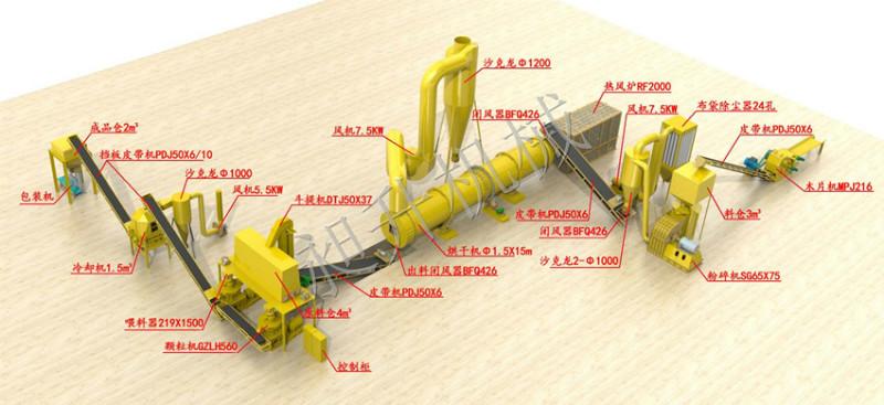 济南市生物质颗粒生产线厂家供应生物质颗粒生产线