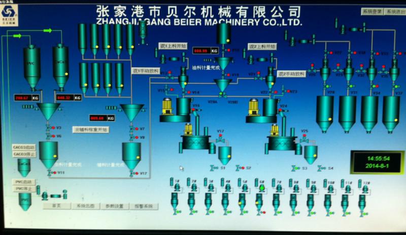 供应集中供料自动配混自动称量系统图片