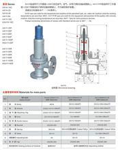 供应A41Y弹簧微启封闭式高压安全阀