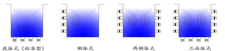 广东水晶灯灯饰超声波清洗机