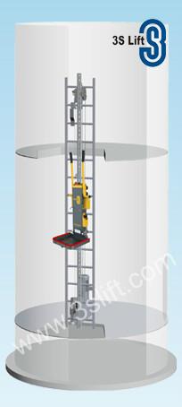 3slift风机塔筒免爬器，微型升降机，高空作业自动升降设备