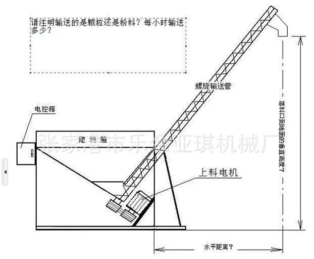 多功能提升机图片