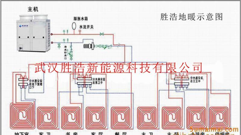 供应湖北区域空气能地暖