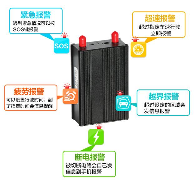 供应汽车GPS定位追踪器厂家/GPS汽车防盗定位追踪器图片