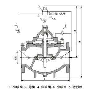 温州市500X泄压/持压阀水力控制阀厂家供应500X泄压/持压阀（水力控制阀）