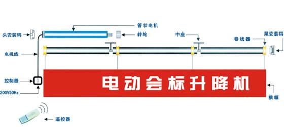 供应长春舞台升降会标