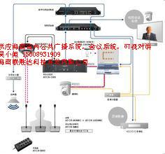 供应海口弱电工程安装，海口弱电工程，弱电首选联胜达，技术领先值得信赖图片