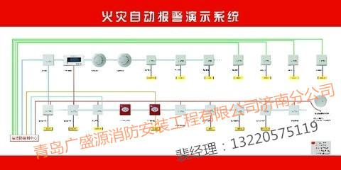 供應(yīng)用于的濟(jì)南消防證辦理，濟(jì)南消防*公司
