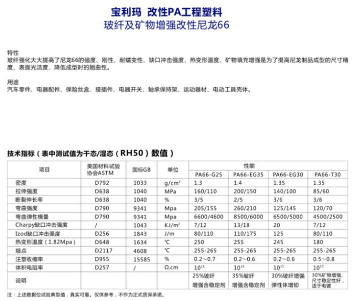 供應改性增強尼龍PA66 改性增強尼龍PA66工程塑料