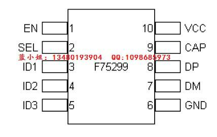 F75299过QC认证快充方案F75299  快充IC 快充方案