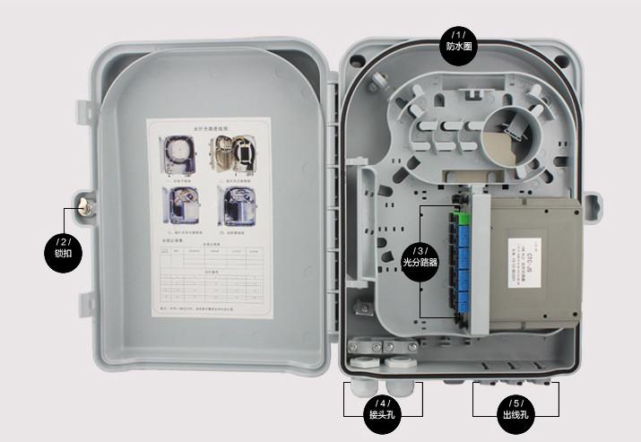 16芯光缆分光箱厂家供应16芯光缆分光箱