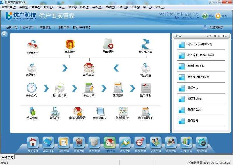 深圳市优户专卖管家商业会员管理收银系统厂家供应优户专卖管家商业会员管理收银系统专卖店单店、连锁进销存系统